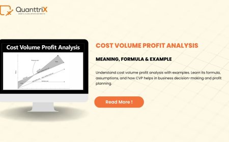 Cost Volume Profit Analysis Explained Simply