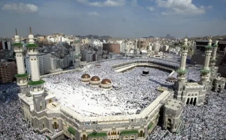 Ontario Umrah Packages: A Detailed Guide for 2025