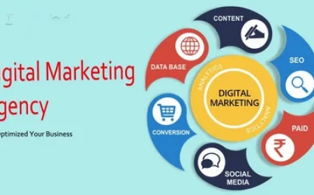 The Best Digital Marketing Agency