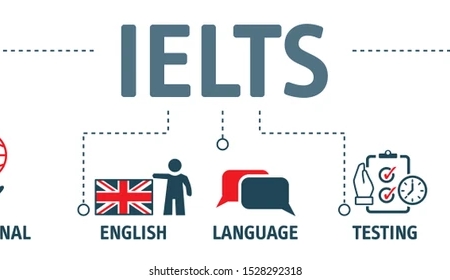 How to Improve Your IELTS Speaking Skills Quickly