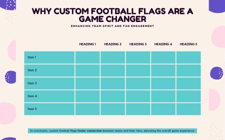 Why Custom Football Flags Are a Game Changer for Teams and Fans
