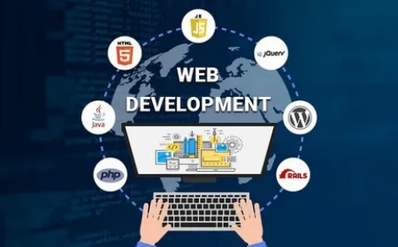 Top Web Development Services in Pakistan