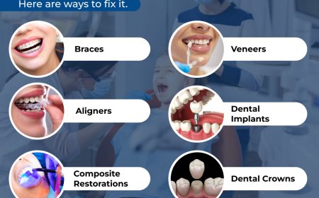 Best Dentist in Hoodi Bangalore: Comprehensive Dental Care for Healthy Smiles