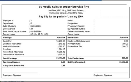 Employee Salary Slip: A Complete Details