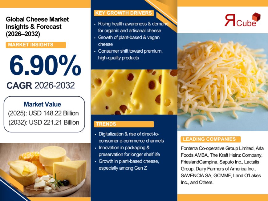 Navigating the Cheese Market: Growth, Challenges, and Strategic Insights